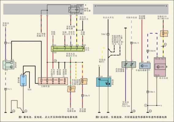 汽车电路回路故障诊断,汽车电路故障诊断与分析 
