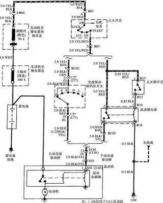 汽车电路回路故障诊断,汽车电路故障诊断与分析 