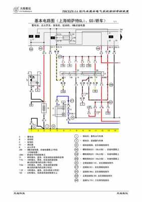 汽车电路回路故障诊断,汽车电路故障诊断与分析 